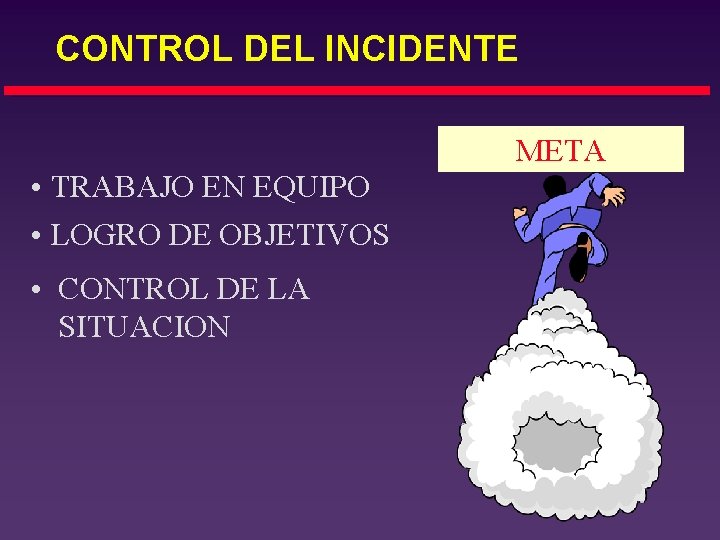 CONTROL DEL INCIDENTE META • TRABAJO EN EQUIPO • LOGRO DE OBJETIVOS • CONTROL