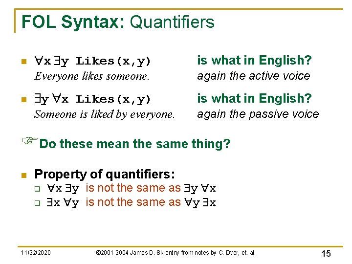 FOL Syntax: Quantifiers n n "x $y Likes(x, y) is what in English? Everyone FOL Syntax: Quantifiers n n "x $y Likes(x, y) is what in English? Everyone