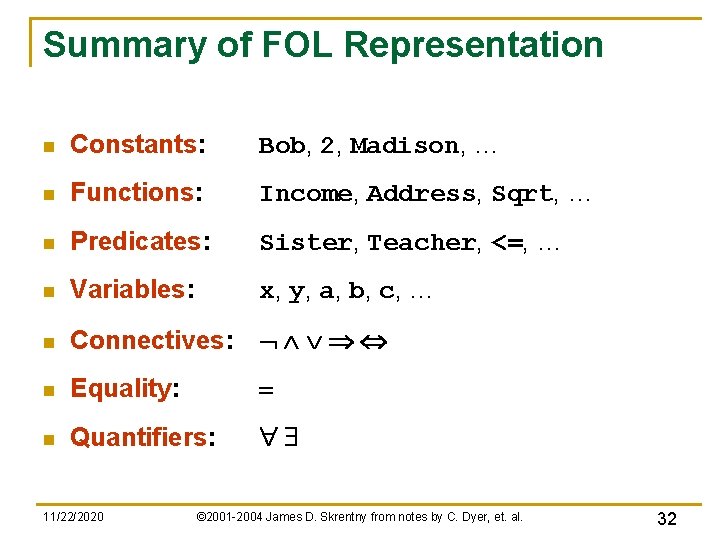 Summary of FOL Representation n Constants: Bob, 2, Madison, … n Functions: Income, Address, Summary of FOL Representation n Constants: Bob, 2, Madison, … n Functions: Income, Address,