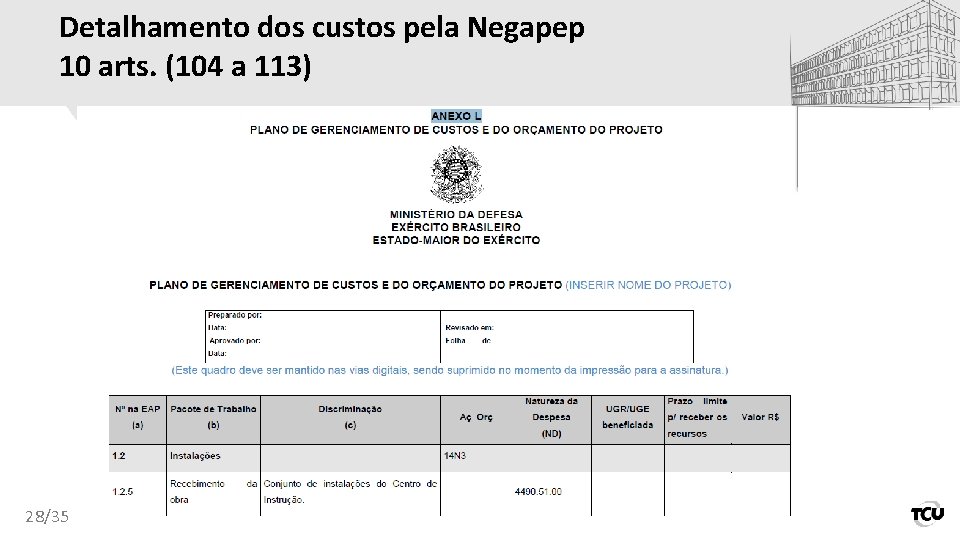 Detalhamento dos custos pela Negapep 10 arts. (104 a 113) 28/35 