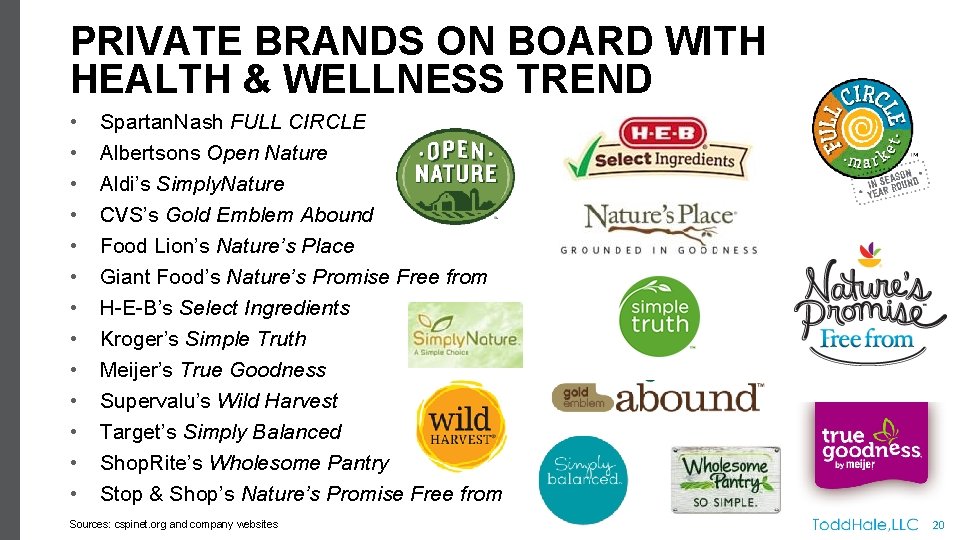 PRIVATE BRANDS ON BOARD WITH HEALTH & WELLNESS TREND • • • • Spartan.