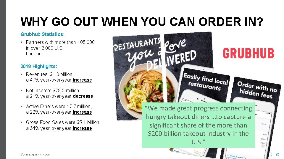 WHY GO OUT WHEN YOU CAN ORDER IN? Grubhub Statistics: • Partners with more