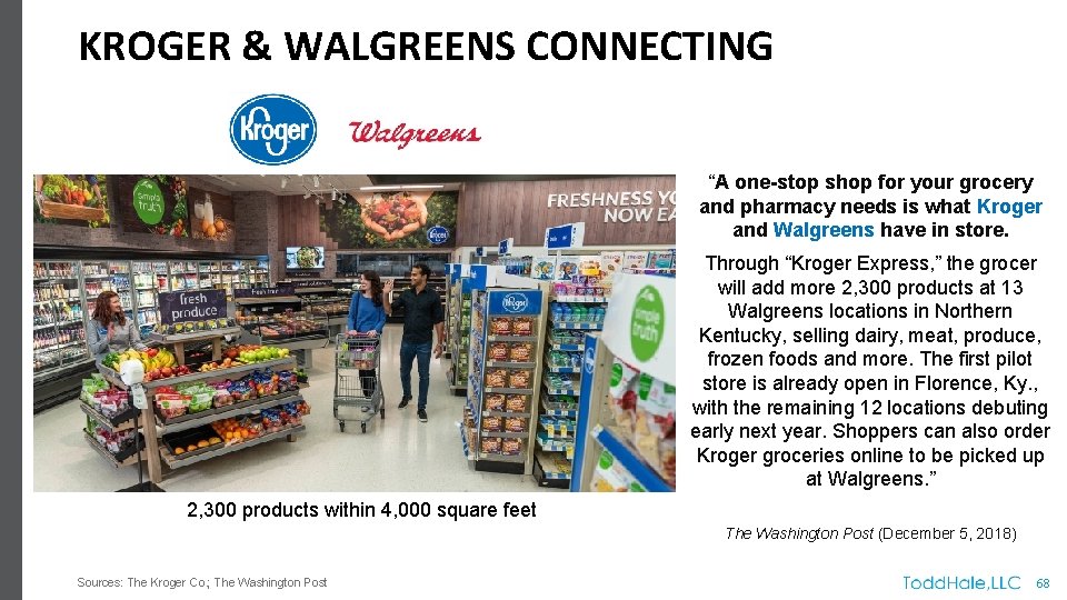 KROGER & WALGREENS CONNECTING “A one-stop shop for your grocery and pharmacy needs is