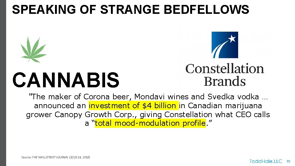 SPEAKING OF STRANGE BEDFELLOWS CANNABIS “The maker of Corona beer, Mondavi wines and Svedka