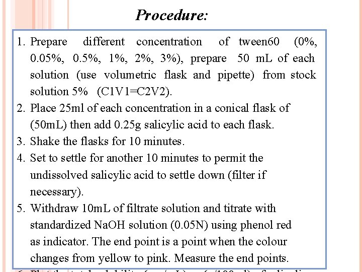 Procedure: 1. Prepare different concentration of tween 60 (0%, 0. 05%, 0. 5%, 1%,