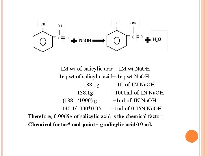1 M. wt of salicylic acid= 1 M. wt Na. OH 1 eq. wt