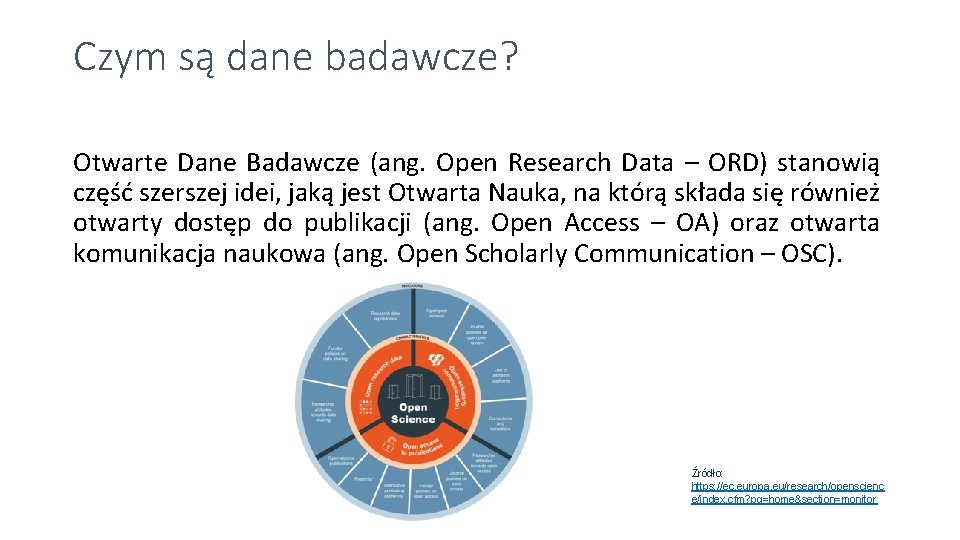 Czym są dane badawcze? Otwarte Dane Badawcze (ang. Open Research Data – ORD) stanowią