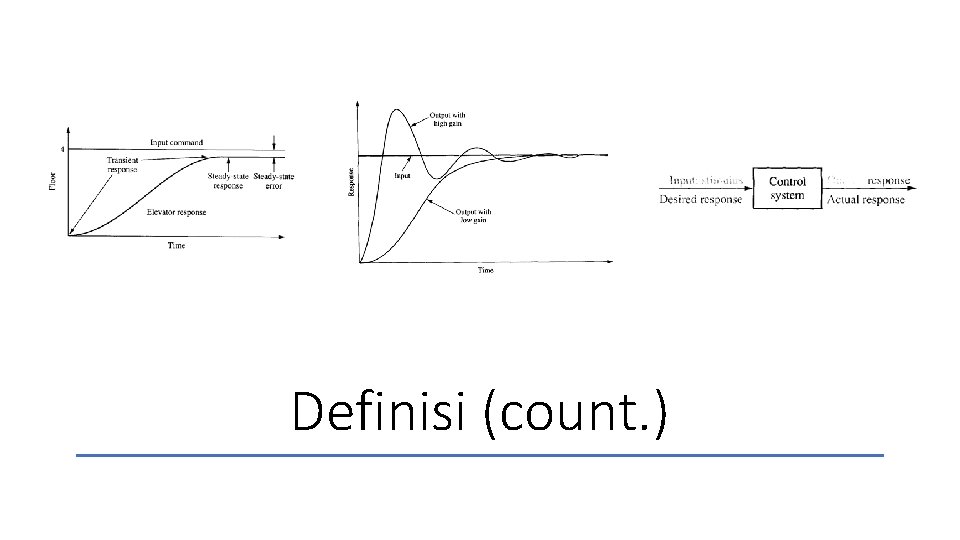 Definisi (count. ) 