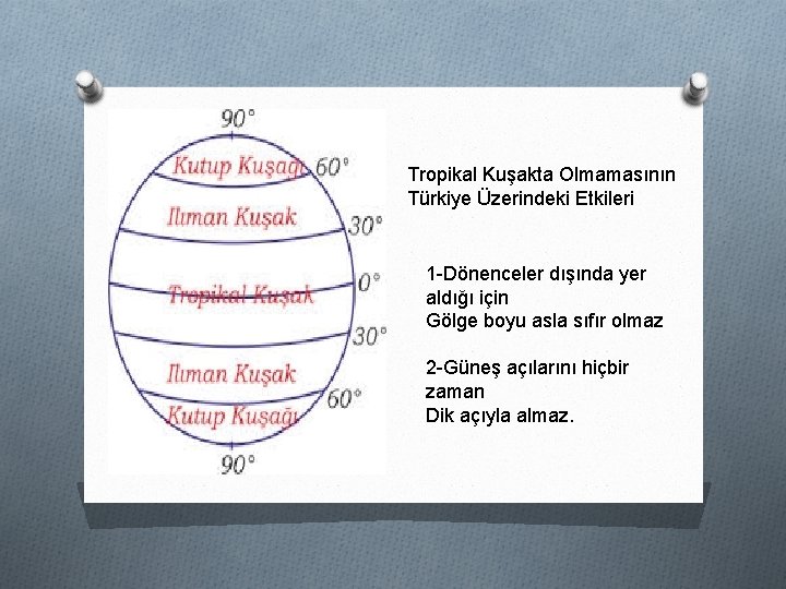 Tropikal Kuşakta Olmamasının Türkiye Üzerindeki Etkileri 1 -Dönenceler dışında yer aldığı için Gölge boyu