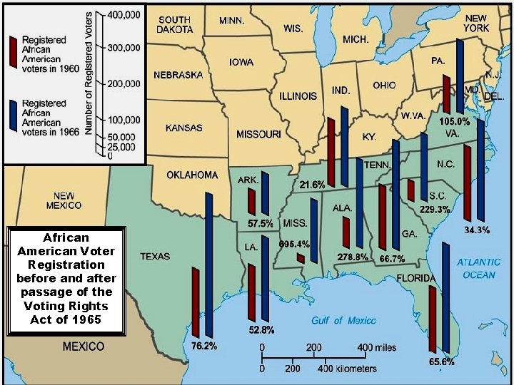 African American Voter Registration before and after passage of the Voting Rights Act of