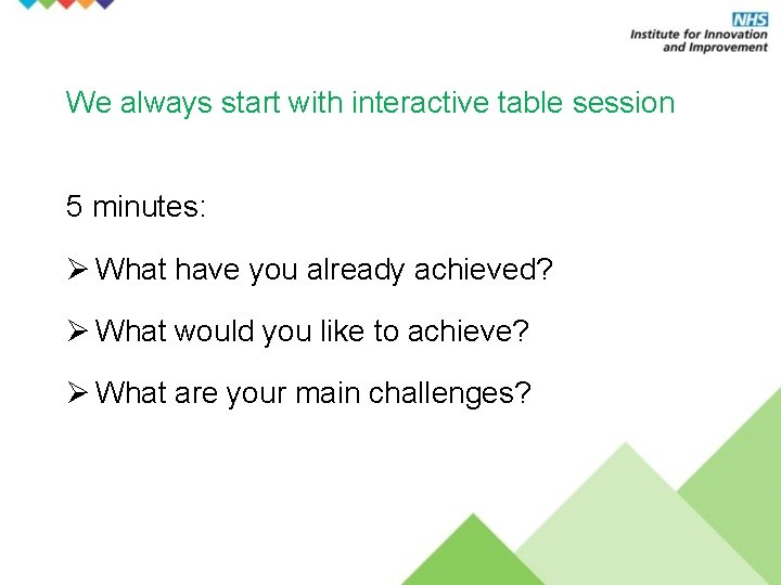 We always start with interactive table session 5 minutes: Ø What have you already