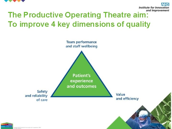 The Productive Operating Theatre aim: To improve 4 key dimensions of quality 