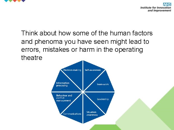 Think about how some of the human factors and phenoma you have seen might