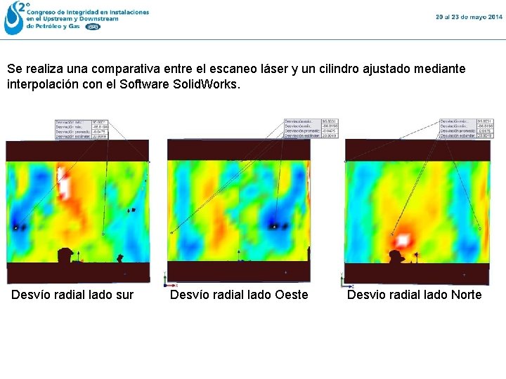Se realiza una comparativa entre el escaneo láser y un cilindro ajustado mediante interpolación