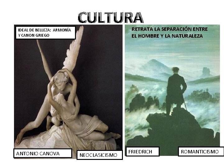 IDEAL DE BELLEZA: ARMONÍA Y CANON GRIEGO ANTONIO CANOVA CULTURA RETRATA LA SEPARACIÓN ENTRE