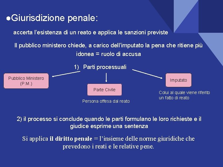 ●Giurisdizione penale: accerta l’esistenza di un reato e applica le sanzioni previste Il pubblico