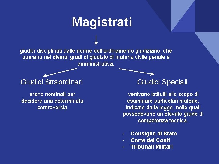 Magistrati giudici disciplinati dalle norme dell’ordinamento giudiziario, che operano nei diversi gradi di giudizio