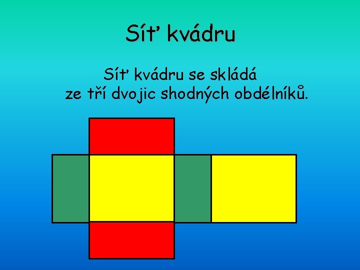 Síť kvádru se skládá ze tří dvojic shodných obdélníků. 