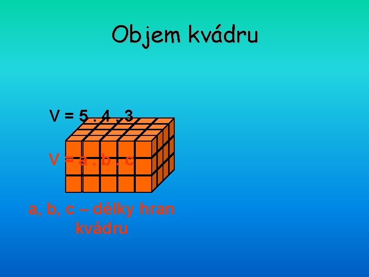 Objem kvádru V=5. 4. 3 V=a. b. c a, b, c – délky hran