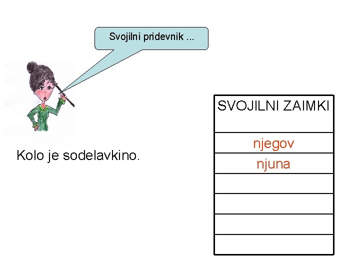 Svojilni pridevnik. . . SVOJILNI ZAIMKI Kolo je sodelavkino. njegov njuna 