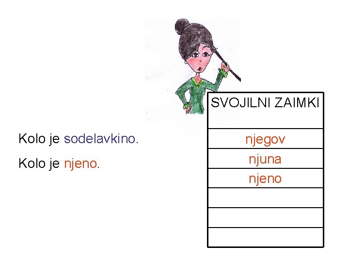 SVOJILNI ZAIMKI Kolo je sodelavkino. Kolo je njeno. njegov njuna njeno 