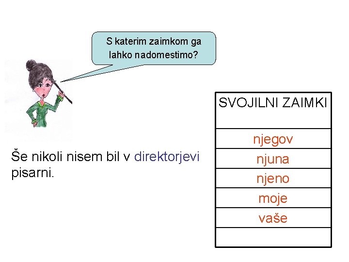 S katerim zaimkom ga lahko nadomestimo? SVOJILNI ZAIMKI Še nikoli nisem bil v direktorjevi