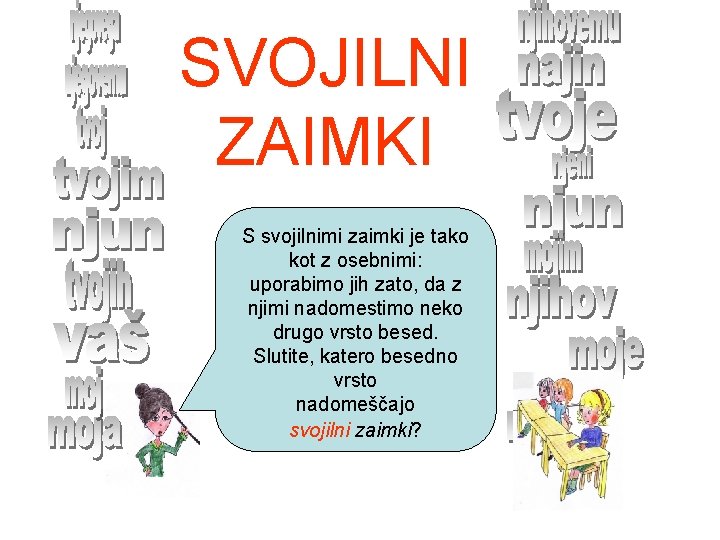 SVOJILNI ZAIMKI S svojilnimi zaimki je tako kot z osebnimi: uporabimo jih zato, da