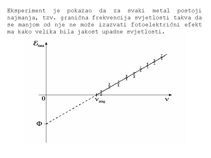 Eksperiment je pokazao da za svaki metal postoji najmanja, tzv. granična frekvencija svjetlosti takva