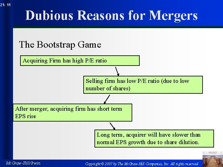 21 - 11 Dubious Reasons for Mergers The Bootstrap Game Acquiring Firm has high