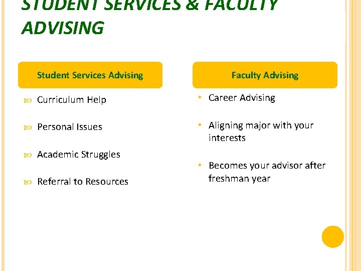 STUDENT SERVICES & FACULTY ADVISING Student Services Advising Faculty Advising Curriculum Help • Career