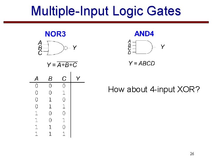 Multiple-Input Logic Gates How about 4 -input XOR? 26 