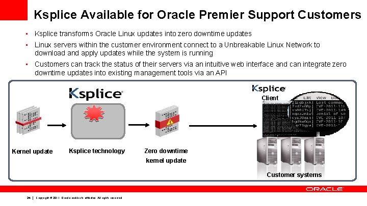 Ksplice Available for Oracle Premier Support Customers • Ksplice transforms Oracle Linux updates into Ksplice Available for Oracle Premier Support Customers • Ksplice transforms Oracle Linux updates into