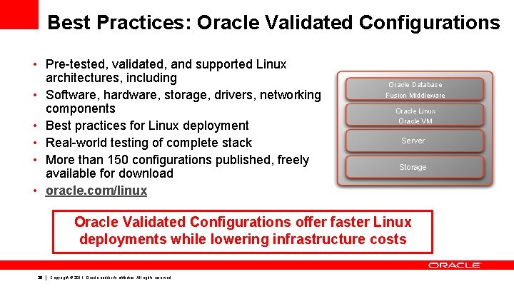 Best Practices: Oracle Validated Configurations • Pre-tested, validated, and supported Linux architectures, including • Best Practices: Oracle Validated Configurations • Pre-tested, validated, and supported Linux architectures, including •