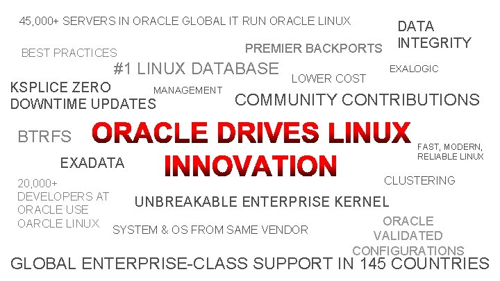 45, 000+ SERVERS IN ORACLE GLOBAL IT RUN ORACLE LINUX DATA INTEGRITY PREMIER BACKPORTS 45, 000+ SERVERS IN ORACLE GLOBAL IT RUN ORACLE LINUX DATA INTEGRITY PREMIER BACKPORTS