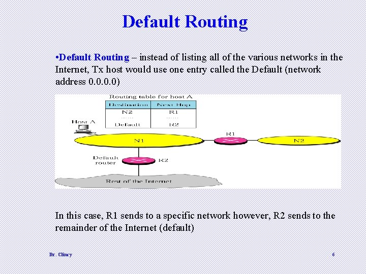 Lecture 4 Chapter 6 Delivery Forwarding of IP