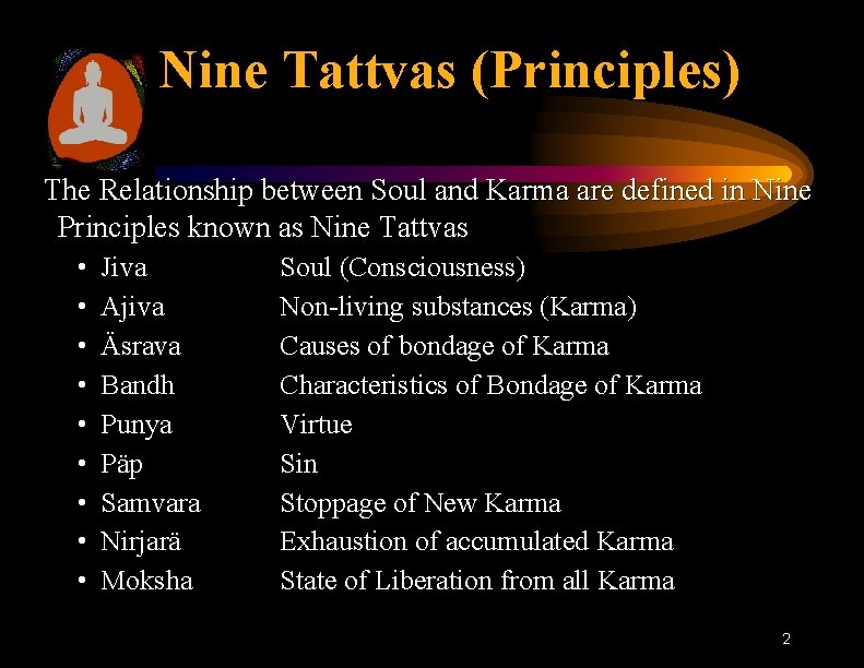 Nine Tattvas (Principles) The Relationship between Soul and Karma are defined in Nine Principles