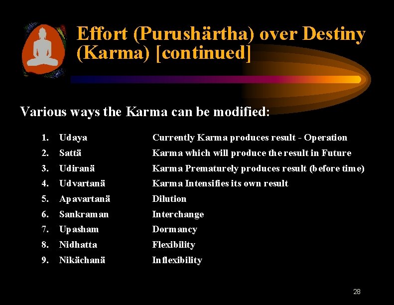 Effort (Purushärtha) over Destiny (Karma) [continued] Various ways the Karma can be modified: 1.