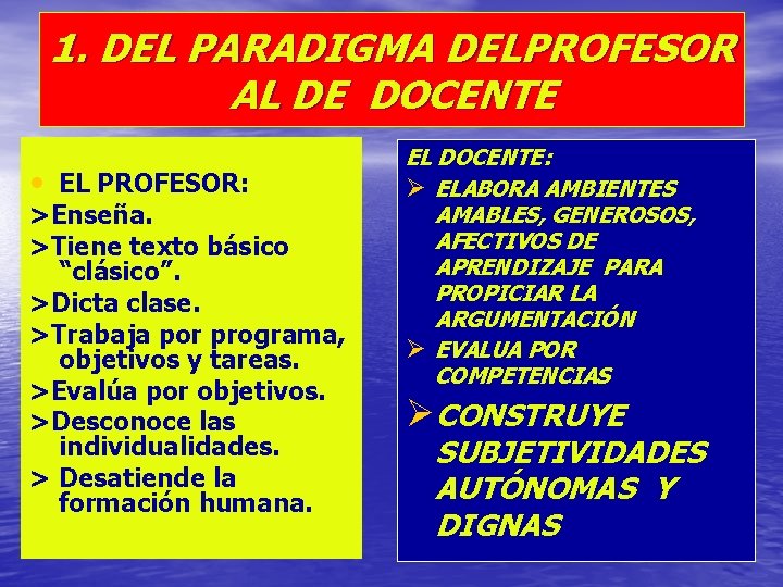 1. DEL PARADIGMA DELPROFESOR AL DE DOCENTE • EL PROFESOR: >Enseña. >Tiene texto básico
