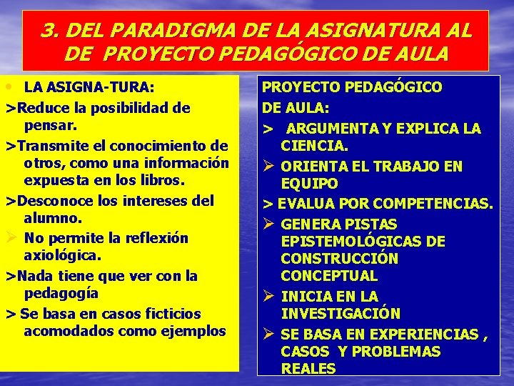 3. DEL PARADIGMA DE LA ASIGNATURA AL DE PROYECTO PEDAGÓGICO DE AULA • LA