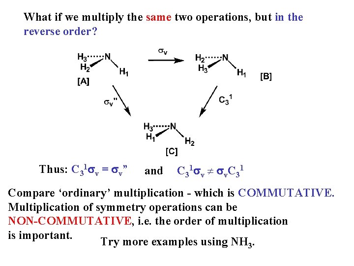 What if we multiply the same two operations, but in the reverse order? Thus: