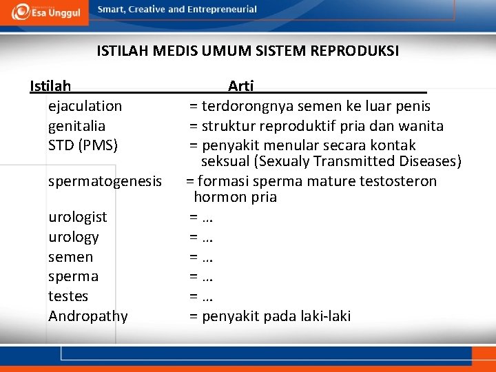 ISTILAH MEDIS UMUM SISTEM REPRODUKSI Istilah ejaculation genitalia STD (PMS) Arti = terdorongnya semen