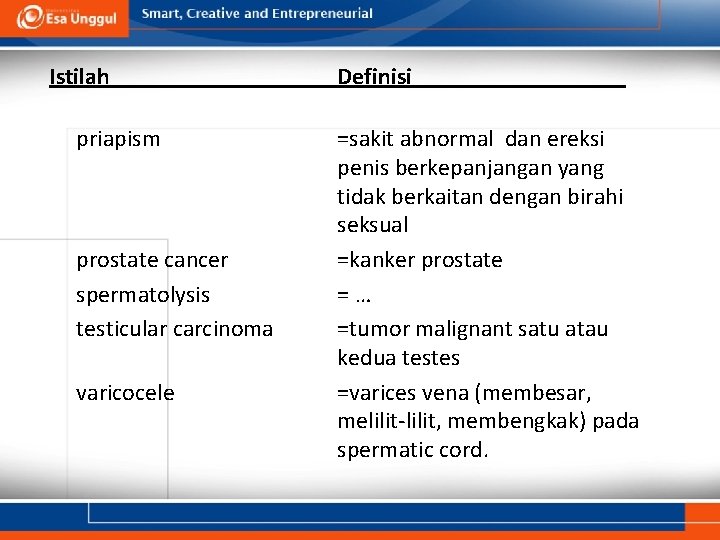 Istilah priapism prostate cancer spermatolysis testicular carcinoma varicocele Definisi =sakit abnormal dan ereksi penis
