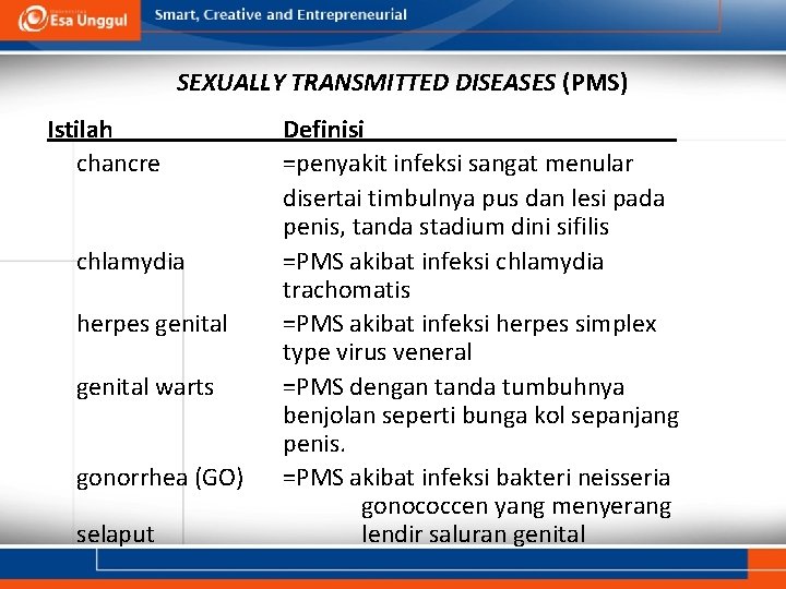 SEXUALLY TRANSMITTED DISEASES (PMS) Istilah chancre chlamydia herpes genital warts gonorrhea (GO) selaput Definisi