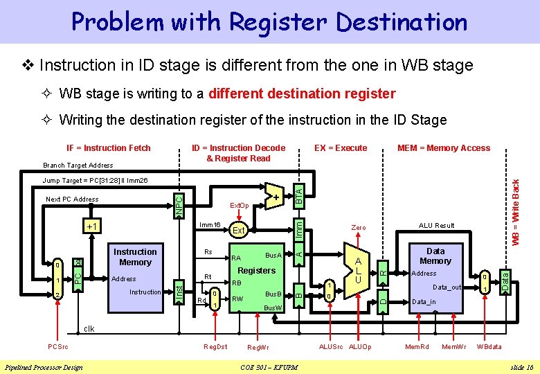 Problem with Register Destination v Instruction in ID stage is different from the one Problem with Register Destination v Instruction in ID stage is different from the one