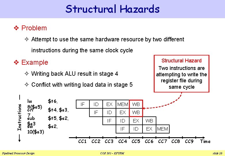 Structural Hazards v Problem ² Attempt to use the same hardware resource by two Structural Hazards v Problem ² Attempt to use the same hardware resource by two