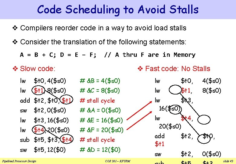 Code Scheduling to Avoid Stalls v Compilers reorder code in a way to avoid Code Scheduling to Avoid Stalls v Compilers reorder code in a way to avoid