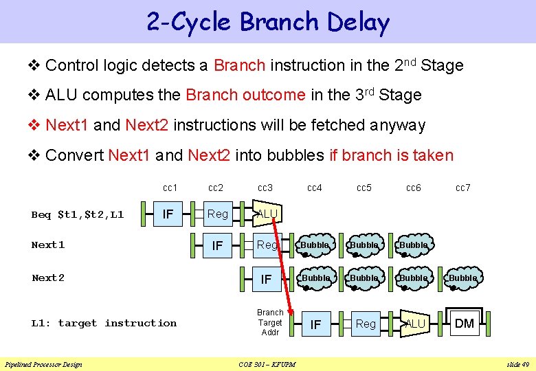 2 -Cycle Branch Delay v Control logic detects a Branch instruction in the 2 2 -Cycle Branch Delay v Control logic detects a Branch instruction in the 2
