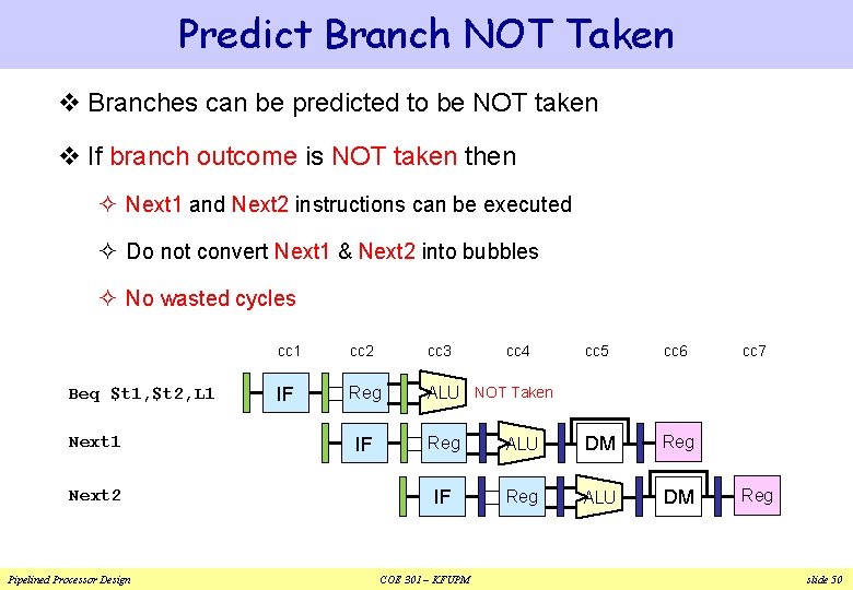 Predict Branch NOT Taken v Branches can be predicted to be NOT taken v Predict Branch NOT Taken v Branches can be predicted to be NOT taken v