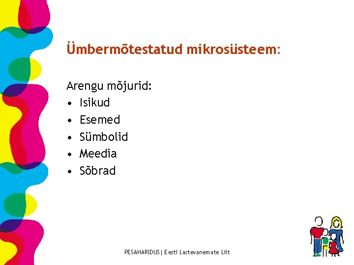 Ümbermõtestatud mikrosüsteem: Arengu mõjurid: • Isikud • Esemed • Sümbolid • Meedia • Sõbrad