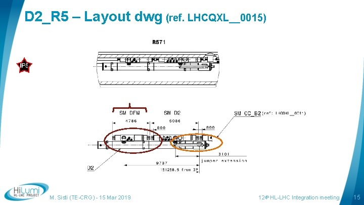 D 2_R 5 – Layout dwg (ref. LHCQXL__0015) M. Sisti (TE-CRG) - 15 Mar